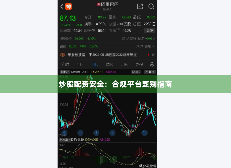 炒股配资安全：合规平台甄别指南