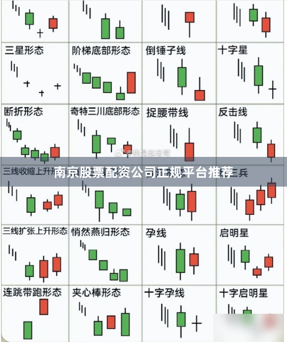 南京股票配资公司正规平台推荐