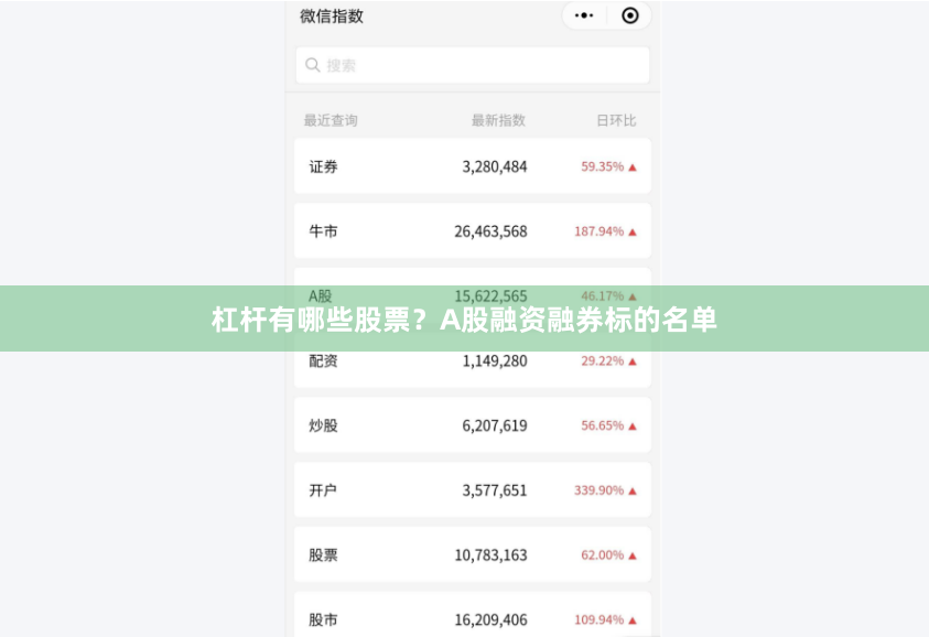 杠杆有哪些股票？A股融资融券标的名单