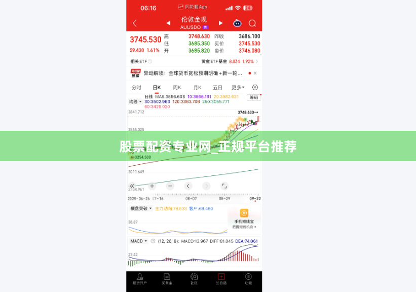 股票配资专业网_正规平台推荐