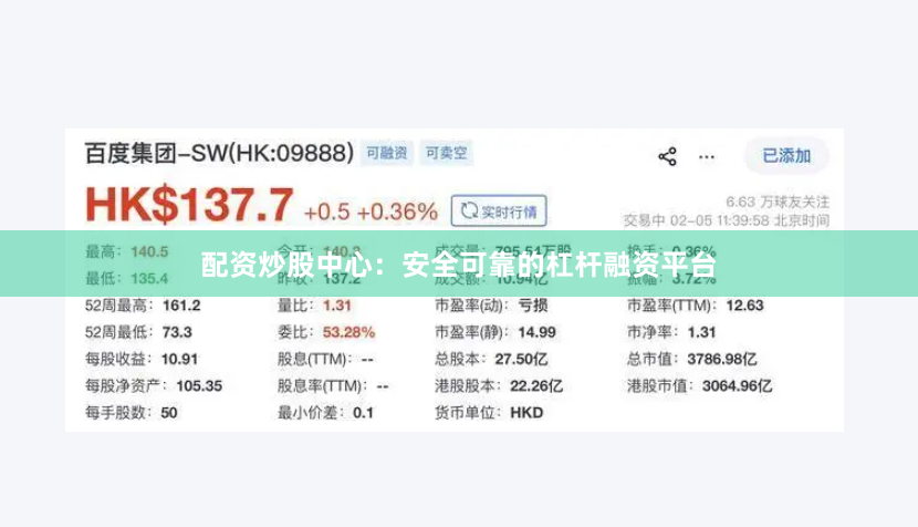 配资炒股中心：安全可靠的杠杆融资平台